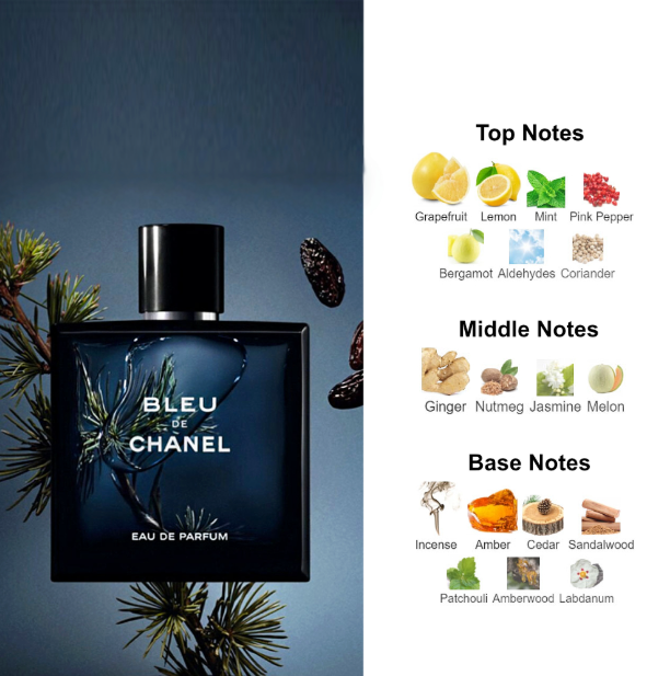 Original BLEU DE CHANEL EDP